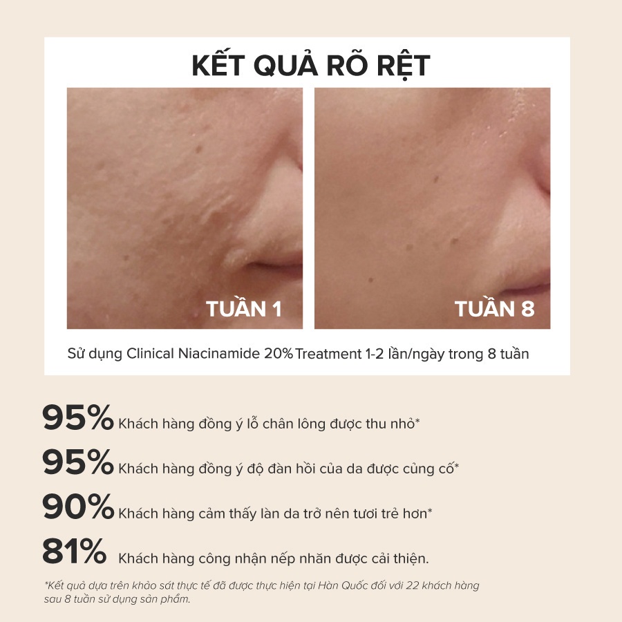 Tinh chất se khít lỗ chân lông Paula's Choice Niacinamide 20% Treatment 20ml mã 8030