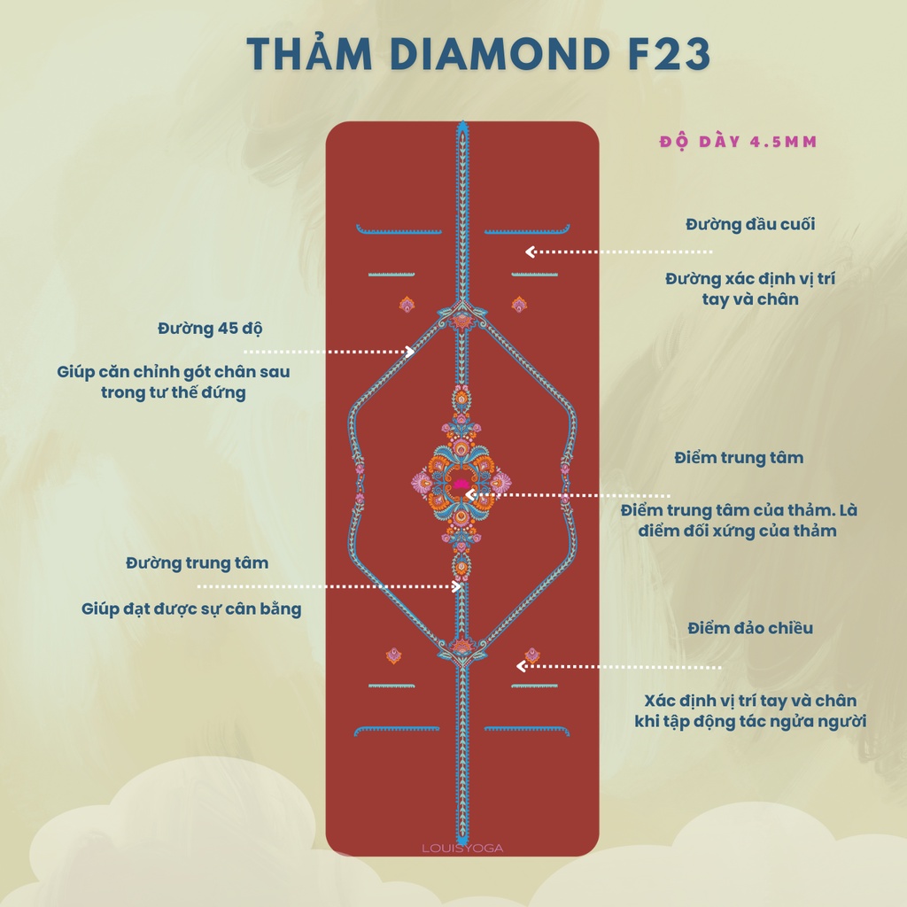 Thảm tập yoga cao su PU cao cấp LOUIS Diamond F23 chống trơn trượt, thấm hút mồ hôi, tặng túi đựng thảm cao cấp