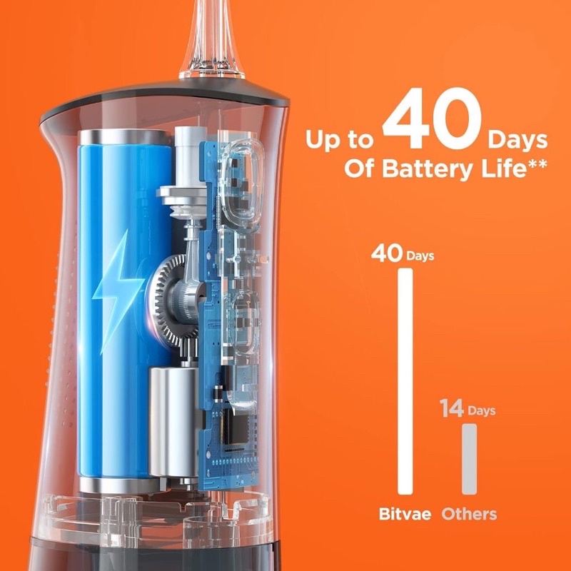 Máy tăm nước bitvae,bảo hành 12 tháng