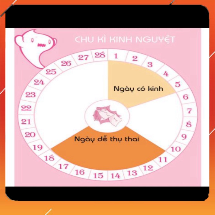 Que thử thai các loại - Test thử thai  .