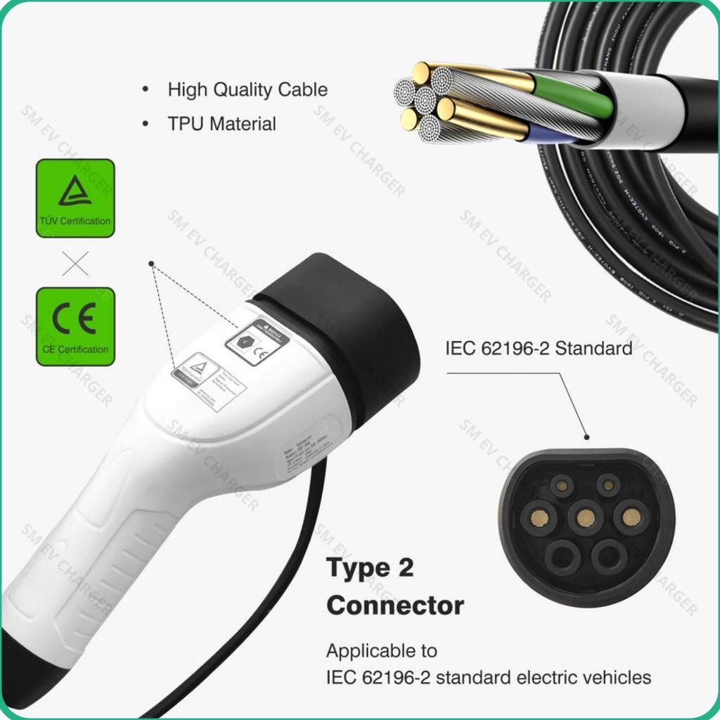 ZENCAR - Sạc 11-22KW cho xe điện Vinfast Volvo Kia Huyndai chuẩn TYPE 2 - Bộ Sạc Treo Tường Tại Nhà - SMEV - Chính Hãng