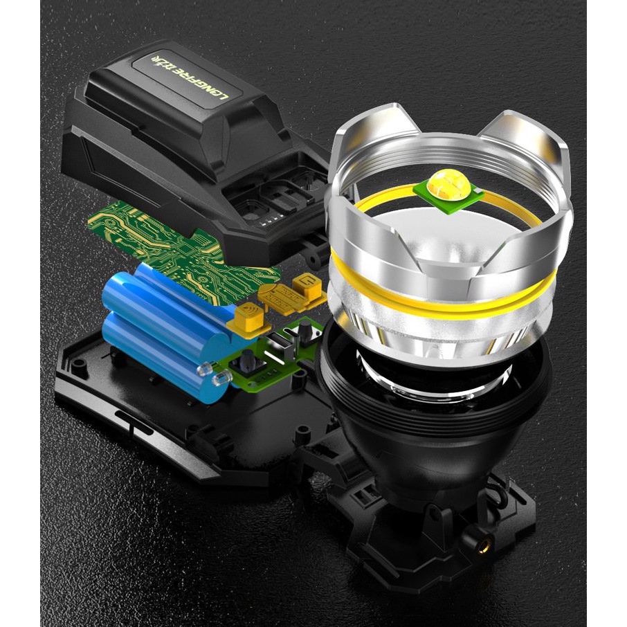 Đèn Pin Đội Đầu Siêu Sáng Pin Trâu Sử Dụng Trên 8 Tiếng Chiếu Xa 500-800m Công Xuất Lớn Ánh Sáng Trắng Cảm Biến Bằng Tay