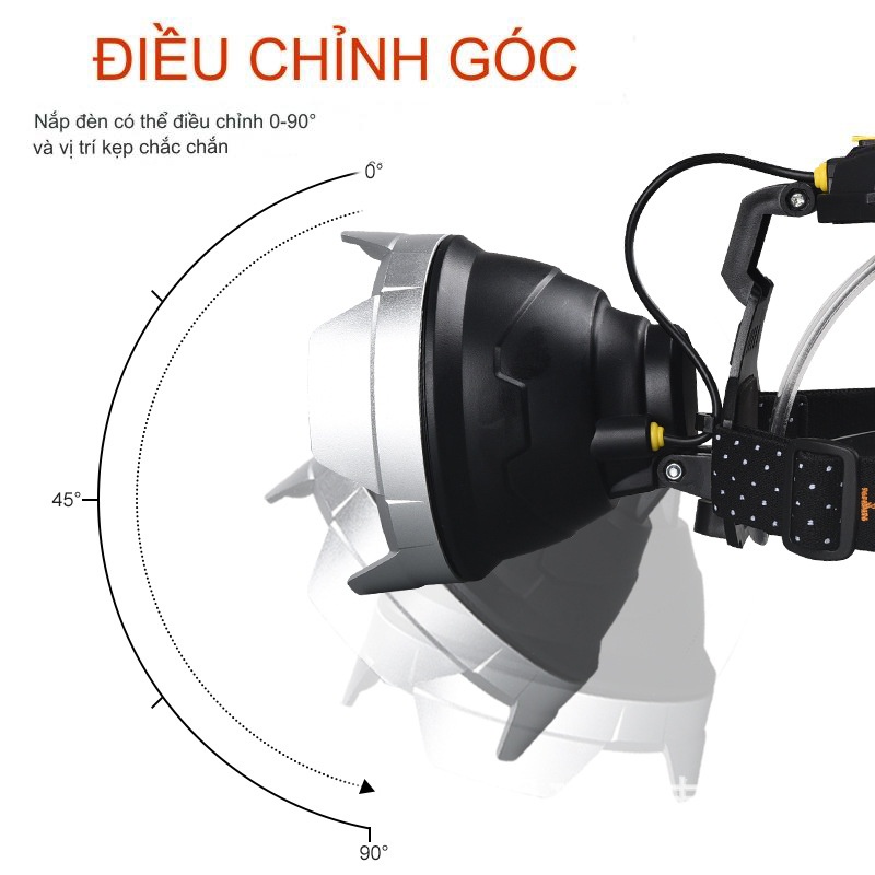 Đèn Pin Đội Đầu Siêu Sáng Pin Trâu Sử Dụng Trên 8 Tiếng Chiếu Xa 500-800m Công Xuất Lớn Ánh Sáng Trắng Cảm Biến Bằng Tay