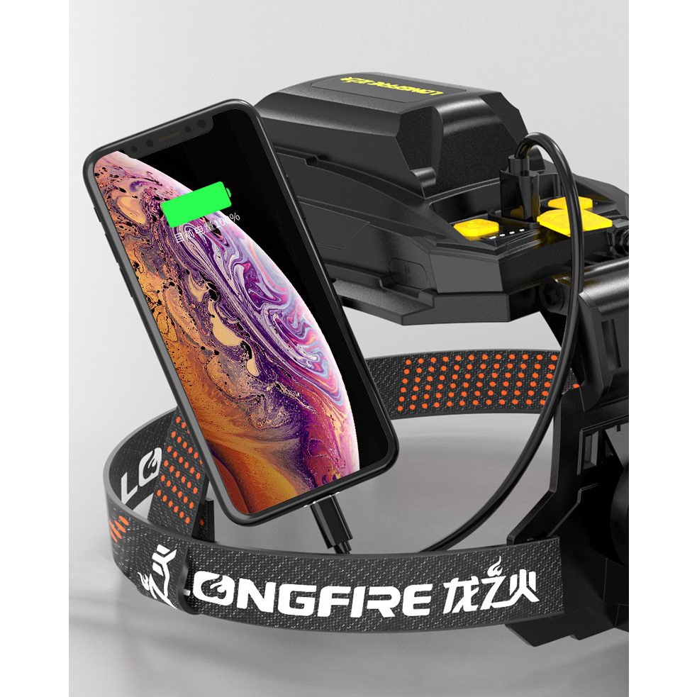 Đèn Pin Đội Đầu Siêu Sáng Pin Trâu Sử Dụng Trên 8 Tiếng Chiếu Xa 500-800m Công Xuất Lớn Ánh Sáng Trắng Cảm Biến Bằng Tay