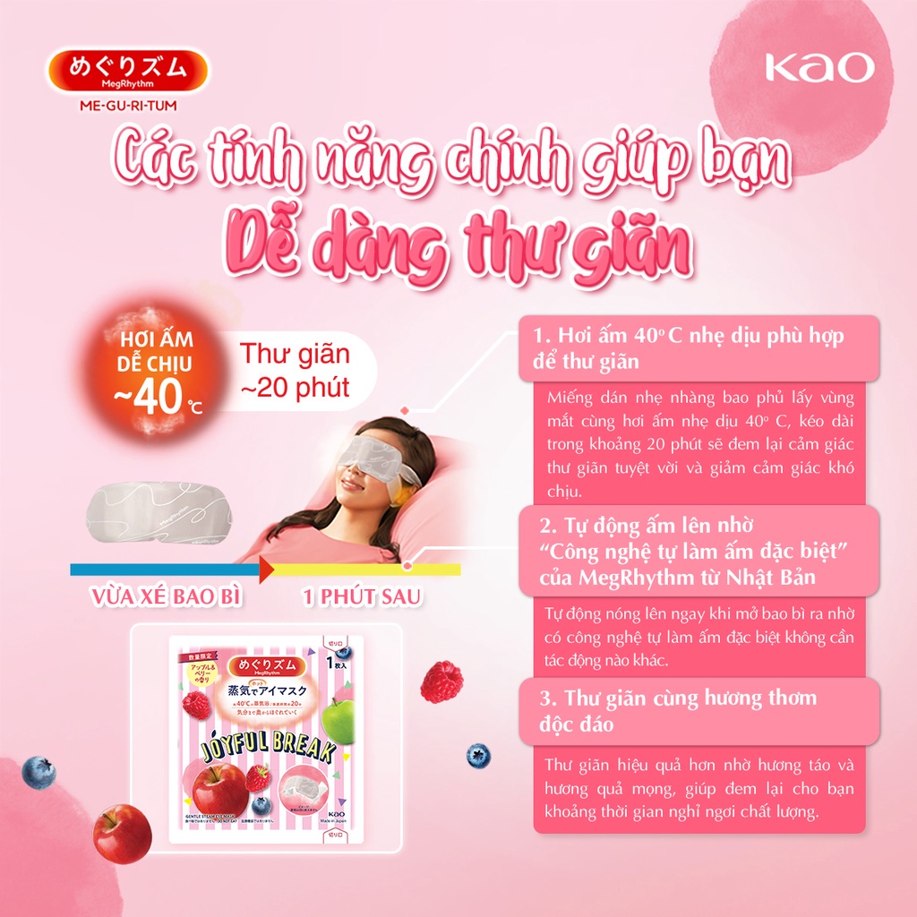 Mặt Nạ Xông Hơi Mắt Megrhythm Hương Táo Và Quả Mọng 5 miếng/hộp