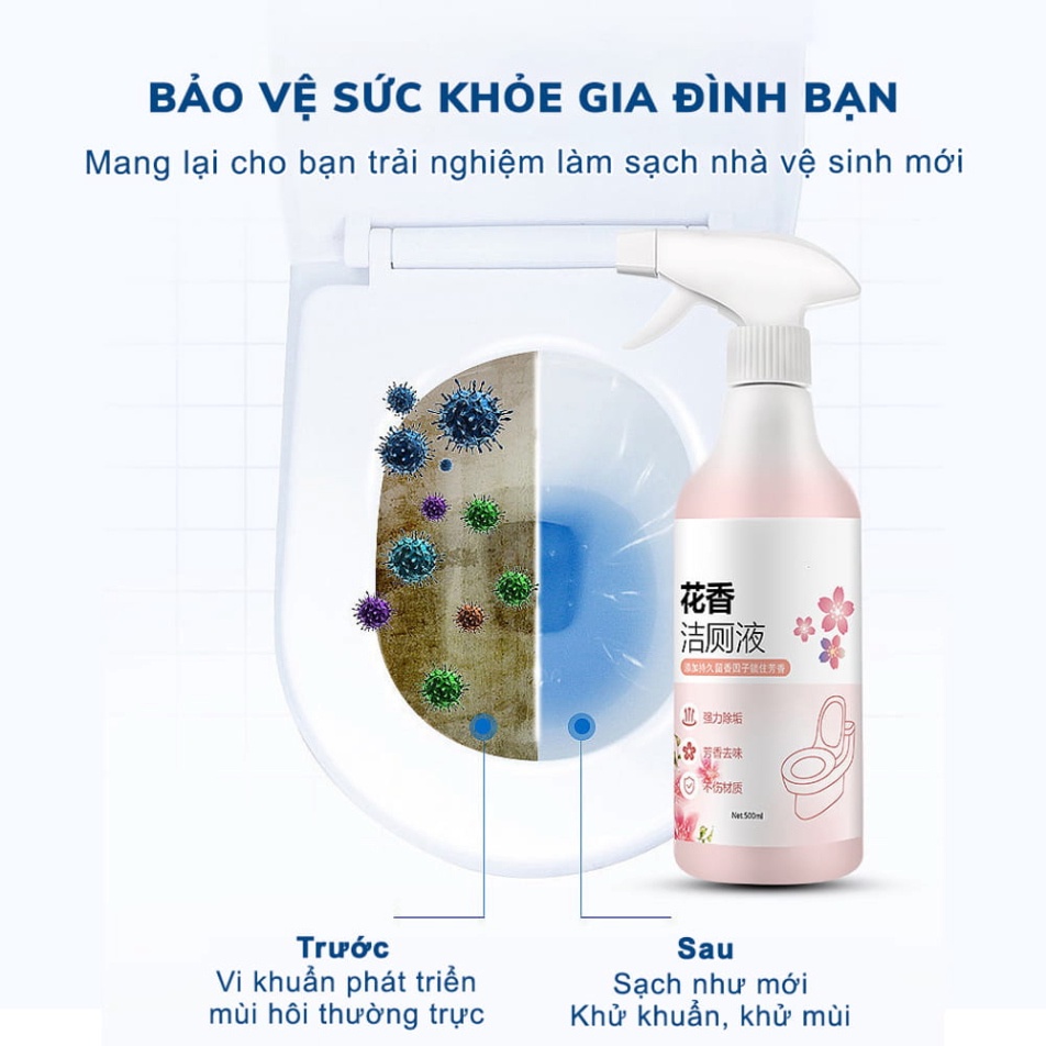 Chai xịt tẩy rửa bồn cầu GWELL hương hoa anh đào xịt vệ sinh nhà vệ sinh đa năng siêu sạch khử khuẩn 500ml HA01
