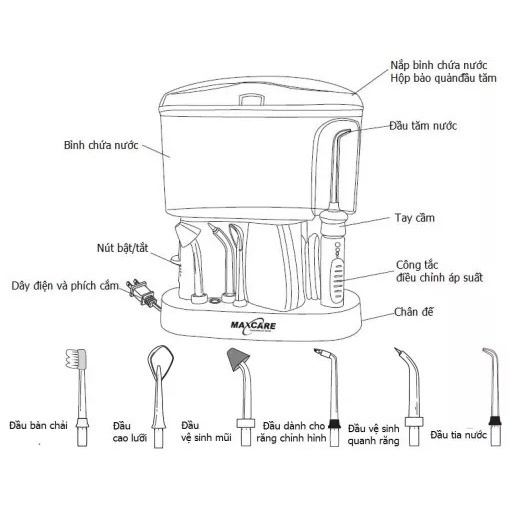 Máy tăm nước gia đình Maxcare Max456 L