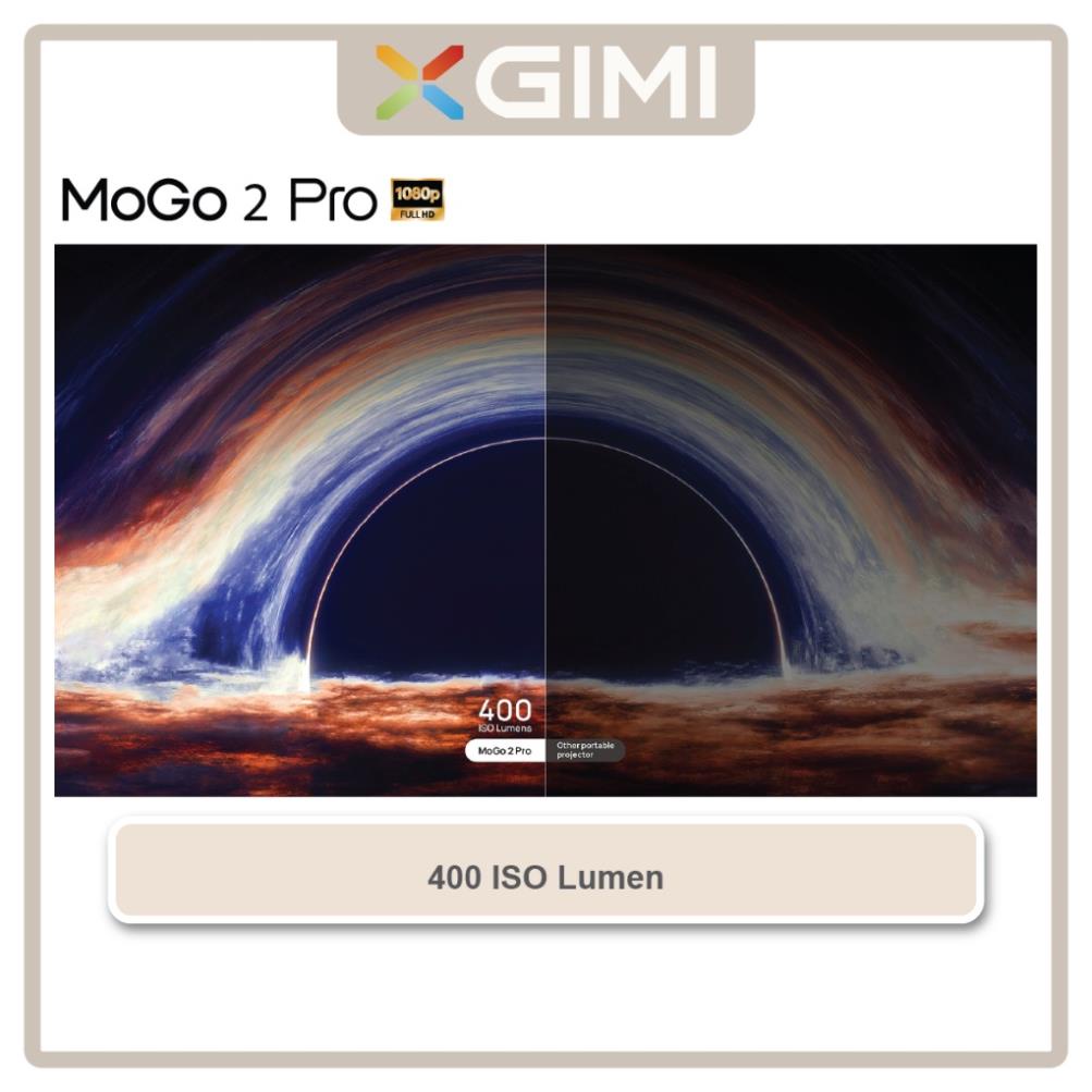 Máy Chiếu Thông Minh XGIMI Mogo 2 pro