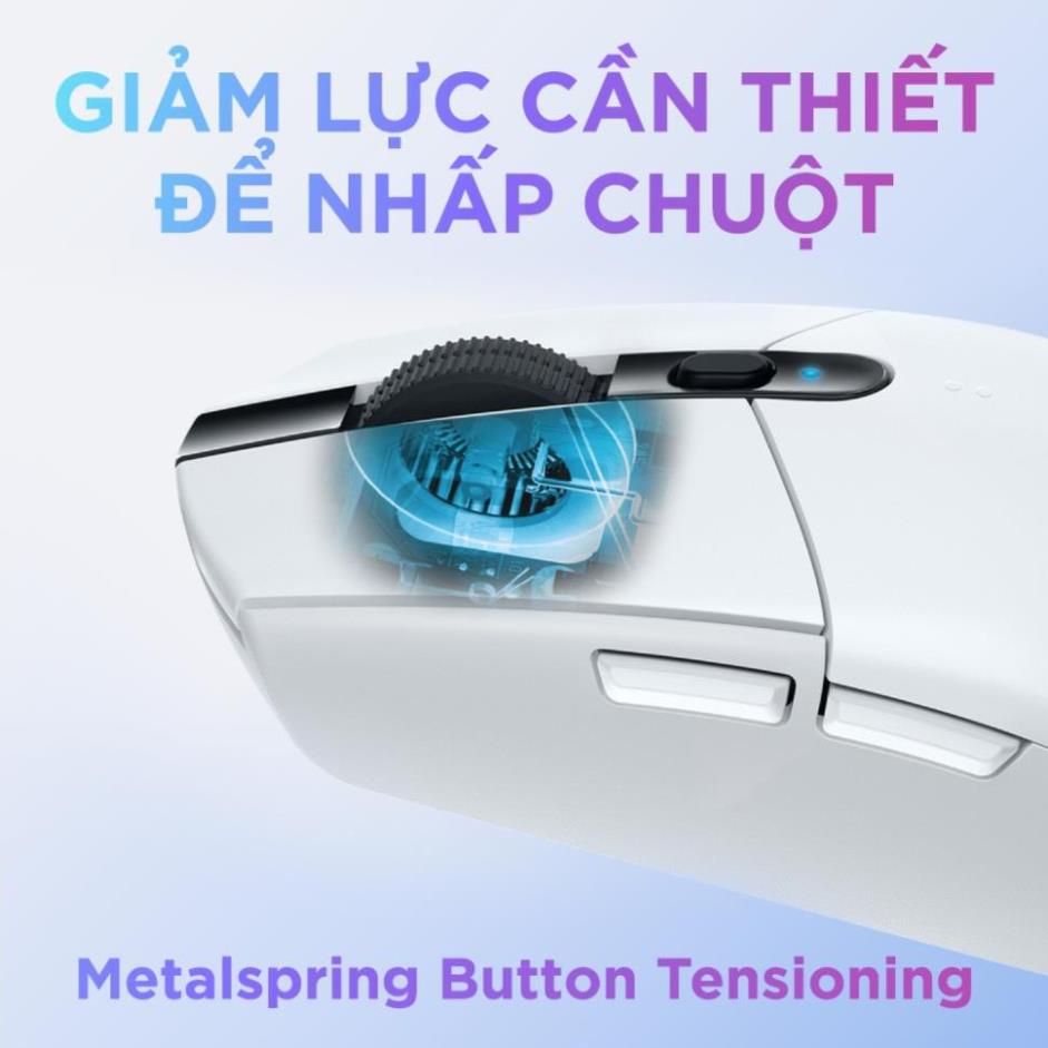 Chuột Game Không Dây Logitech G304 - Nhẹ, 6 Nút Lập Trình, Pin 250H, Siêu Tiện Lợi, Siêu xịn - Paolu