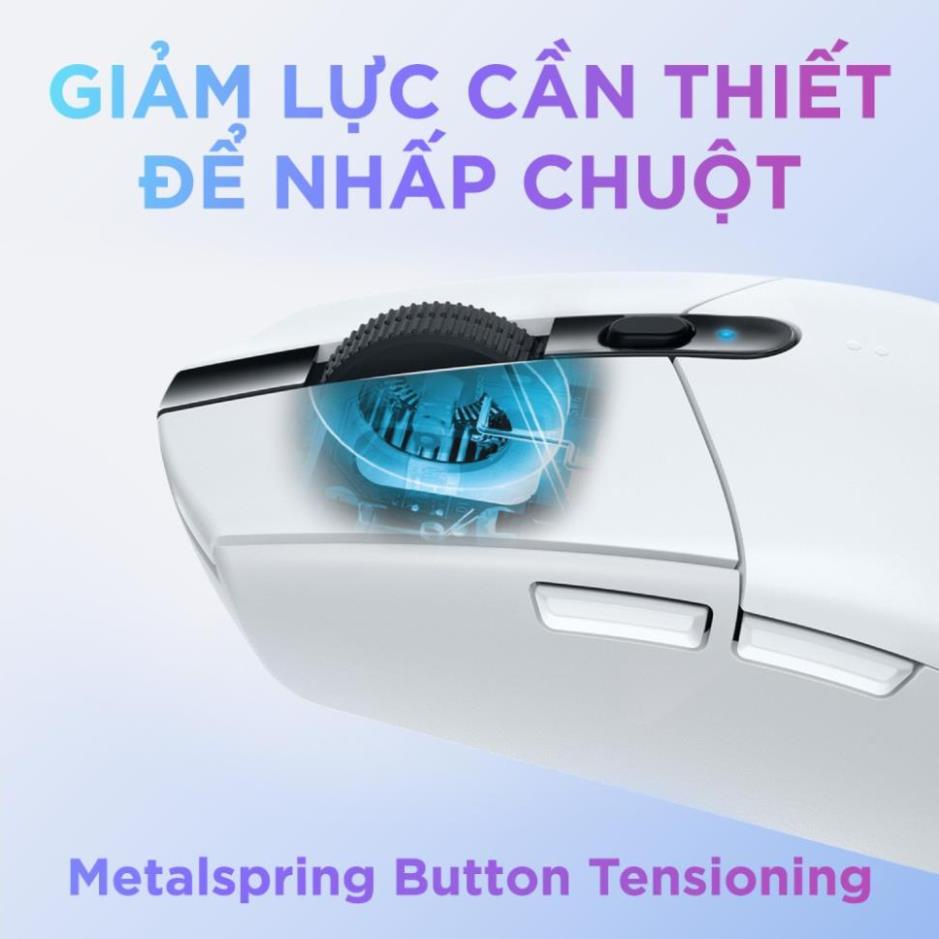 Chuột Game Không Dây Logitech G304 - Nhẹ, 6 Nút Lập Trình, Pin 250H, Siêu Tiện Lợi, Siêu xịn - Paolu