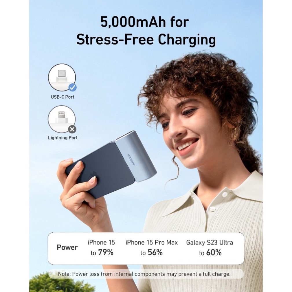 Sạc Dự Phòng Anker A1653 22.5W Gập Chân Tiện Lợi 5000mah - Bảo hành 12 tháng