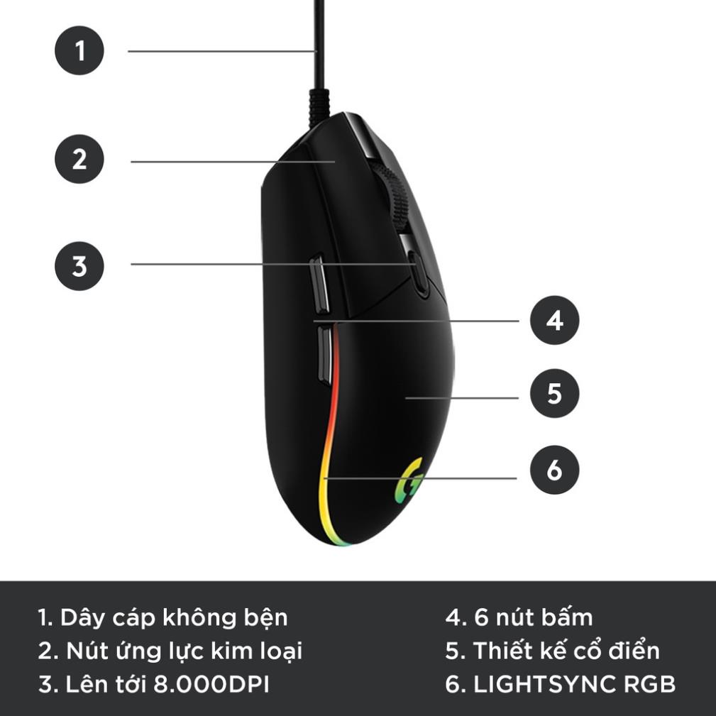 Chuột Game Có Dây Logitech G102 Lightsync - Tùy Chỉnh RGB, 6 Nút Lập Trình, Nhẹ, Siêu Bền, Siêu xịn - PAOLU