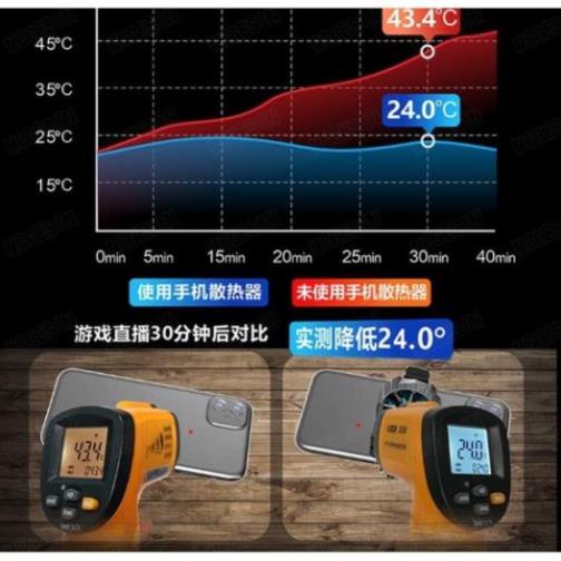 Quạt Tản Nhiệt Điện Thoại MEMO G6 PaoLU Thích Hợp Cho PUBG FF LIÊN QUÂN ROS