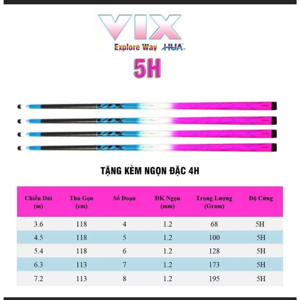 Chuông báo cá ttrang m100 Z02