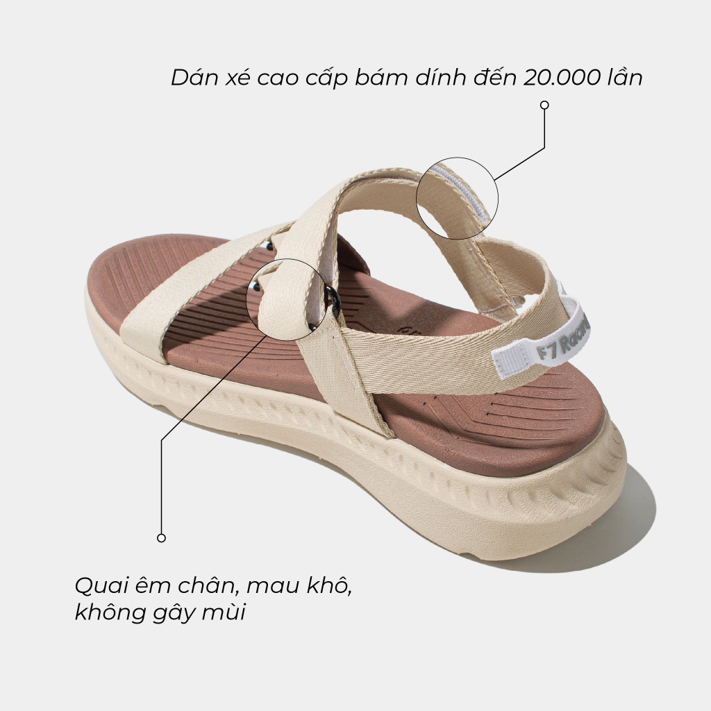 Giày Sandals Nam Nữ Shondo F7 Racing Be Phối Nâu F7R2595