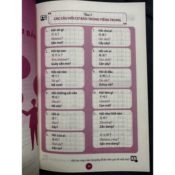 Sách-Combo: Tự học tiếng trung giao tiếp từ con số 0 tập 1+2+3+4 (có file nghe và video bài giảng) | BigBuy360 - bigbuy360.vn