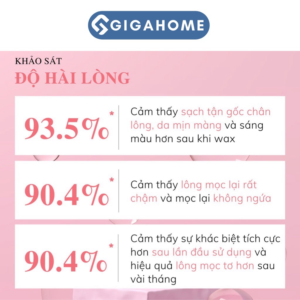 Túi 100gr Sáp Wax Lông Nhũ Ánh Tím Hương Kẹo, Siêu Bám Lông Tới 98% GIGAHOMEVN 1010