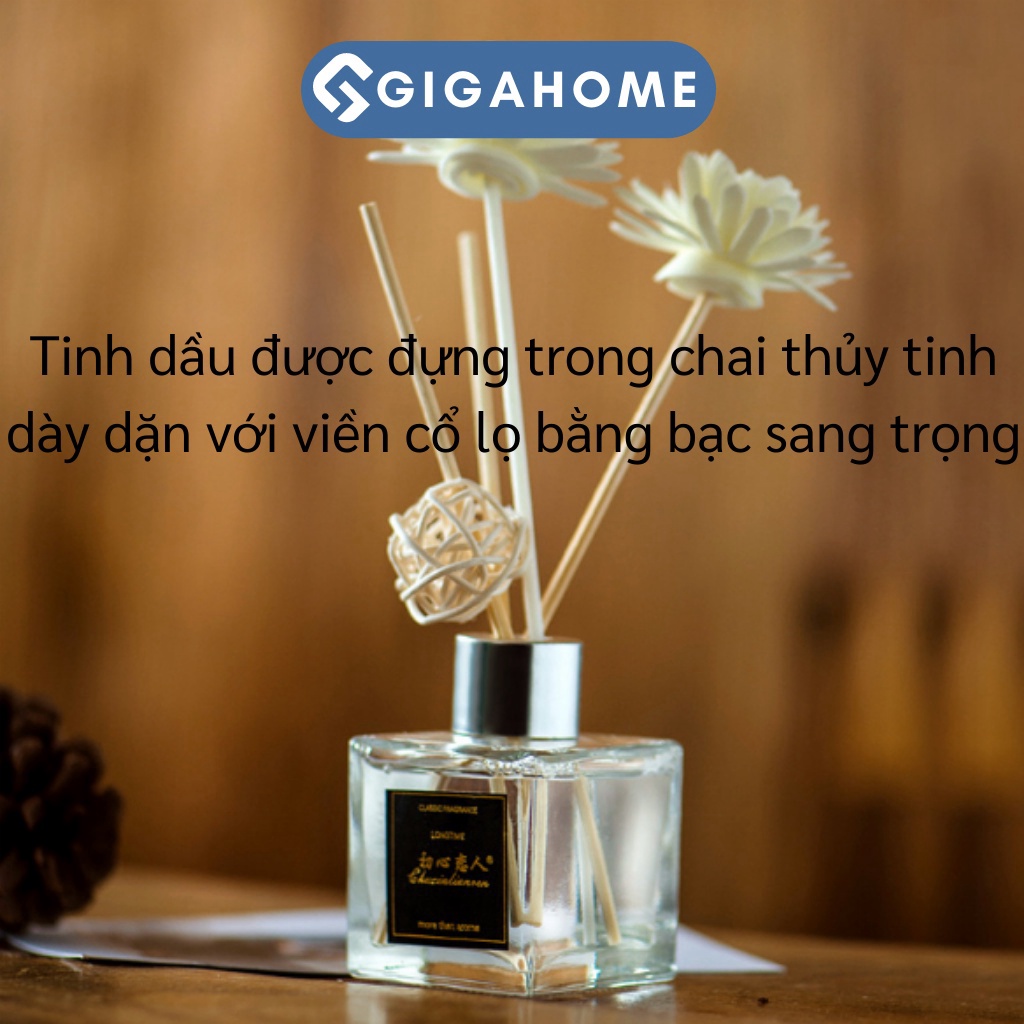 Tinh Dầu Nước Hoa Thơm Phòng Khuếch Tán Mùi Hương Thiên Nhiên GIGAHOME 5054