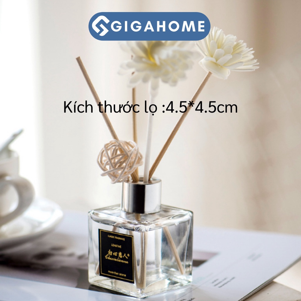Tinh Dầu Nước Hoa Thơm Phòng Khuếch Tán Mùi Hương Thiên Nhiên GIGAHOME 5054