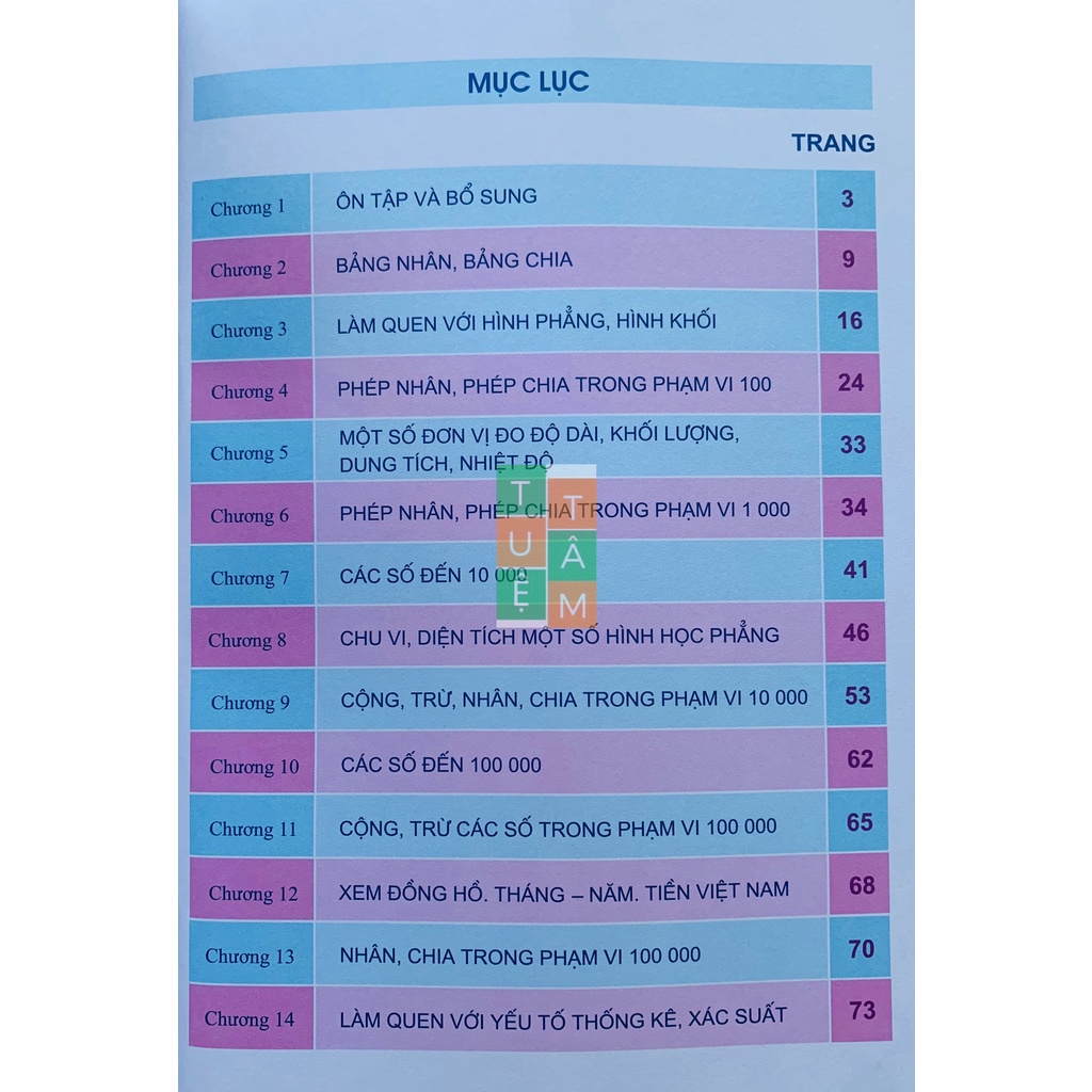 Sách - Tuyển chọn 400 bài tập Toán 3