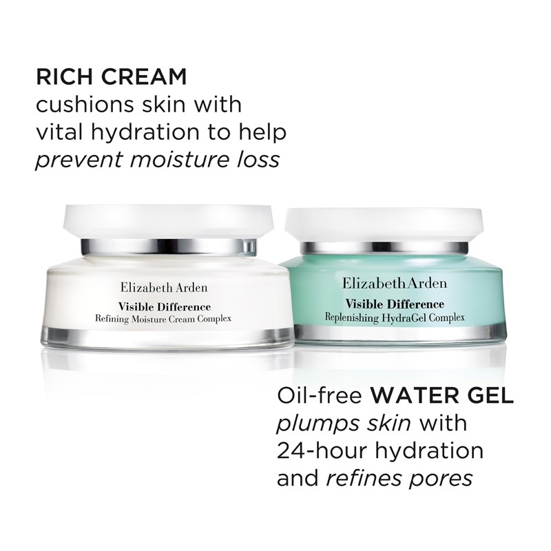 Kem dưỡng trắng da Elizabeth Arden Visible Difference