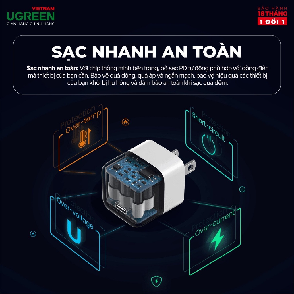 Củ sạc nhanh mini UGREEN 20W CD249 Cổng USB Type-C| Chân cắm US gập gọn| Bảo hành 18 tháng 1 đổi 1 70572 30313 80947