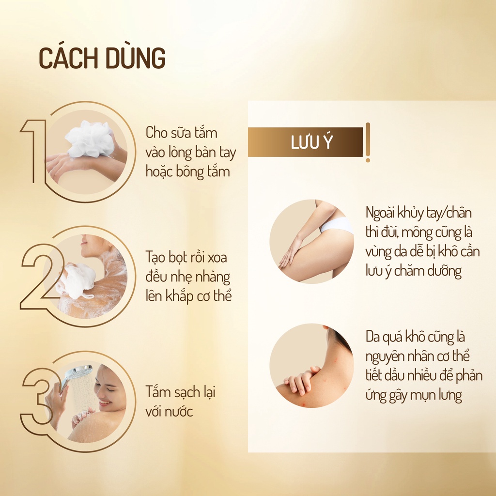 Combo 2 Sữa tắm LASHE SUPERFOOD dưỡng ẩm chuyên sâu 610G