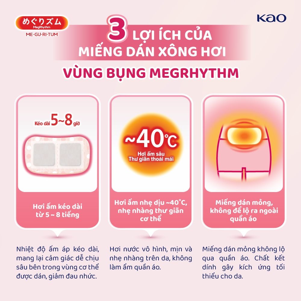 MegRhythm Miếng Dán Nóng Xông Hơi Vùng Bụng 5 Miếng/ Hộp