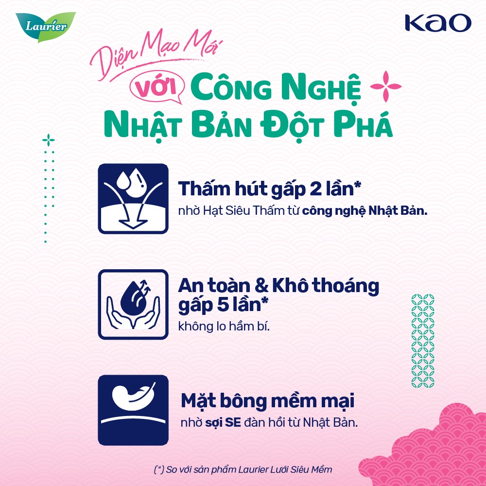 Băng Vệ Sinh Dày Cánh Fresh & Free Laurier 08 Miếng