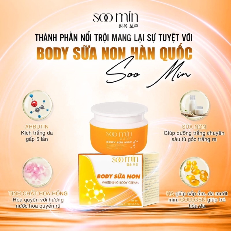 BODY SỮA NON SOO MIN