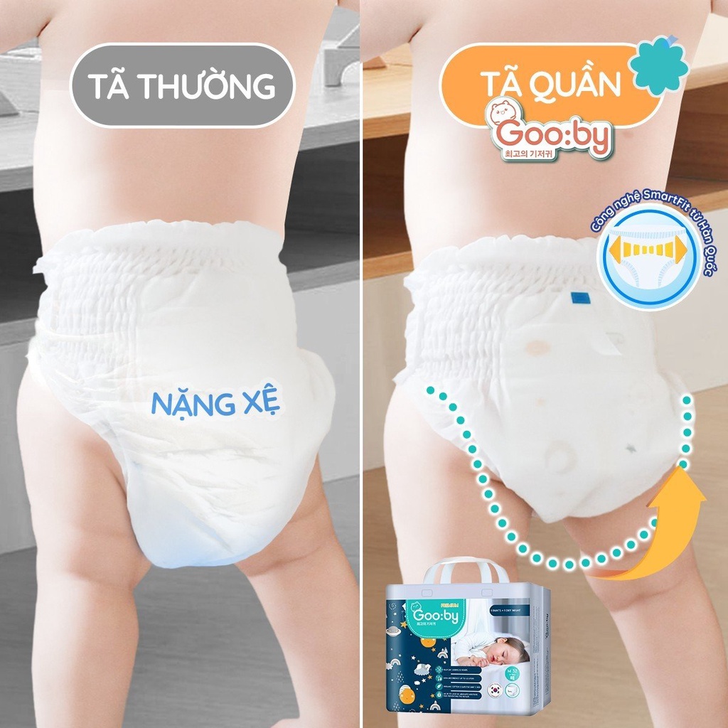 Bỉm.Gooby ,Mamagom;mềm mại, an toàn, siêu thấm hút size M/L/XL/XXL cho bé từ 9kg - 20kg