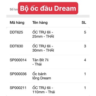 Bộ ốc đầu bò xe Dream - Fuled