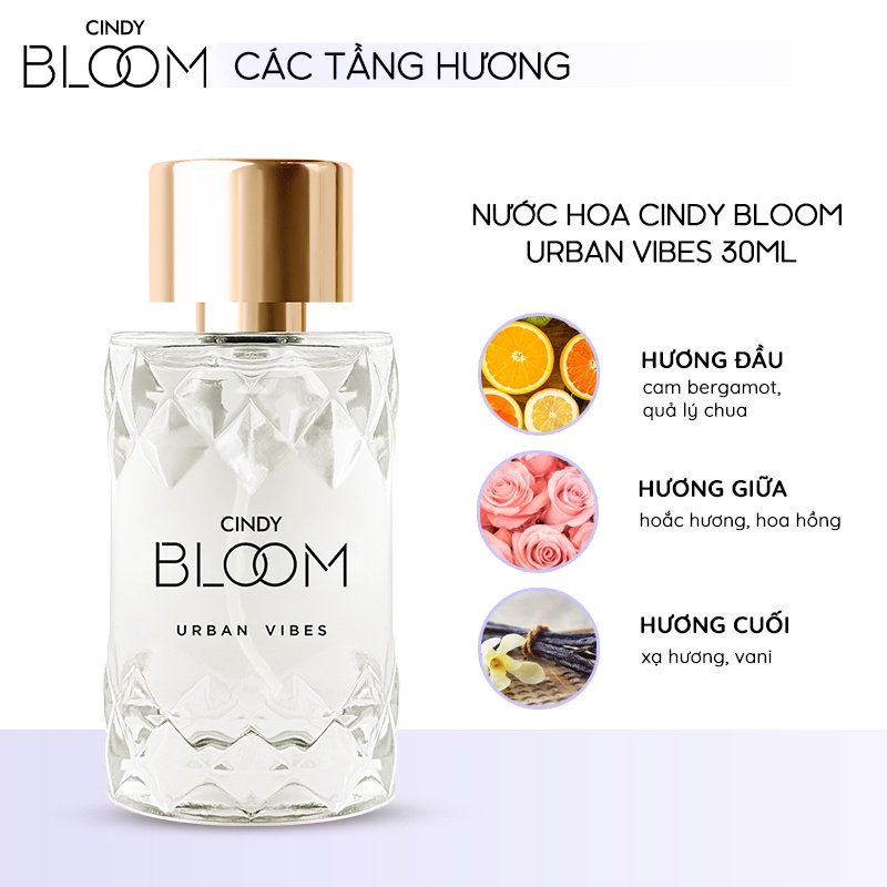 Combo Sữa Tắm Nước Hoa 640g & Nước Hoa 30ml Cindy Bloom Urban Vibes 30ml
