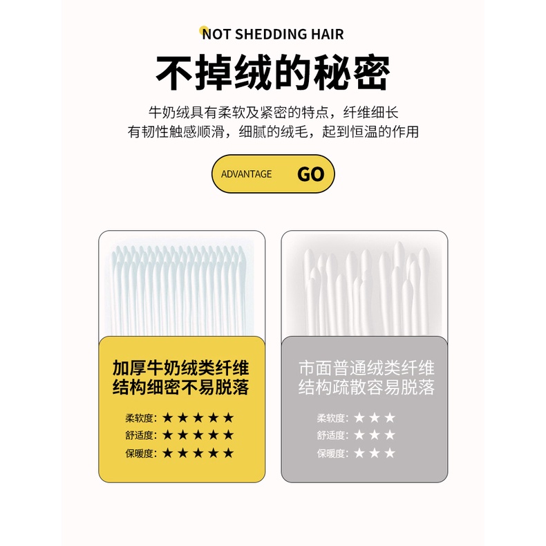 Ga Trải Giường Đơn Mùa Đông Lót Lông Cừu Dày Dặn Phong Cách Mới 2023