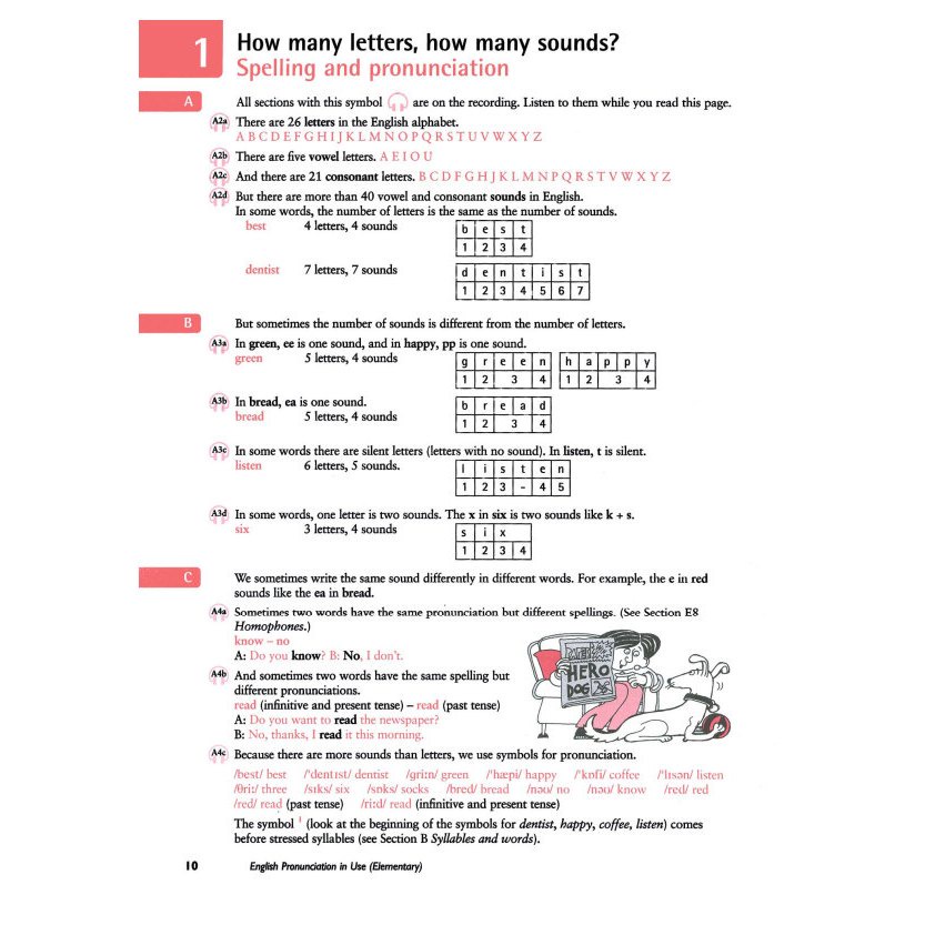 Pronunciation in Use: Elementary/ Intermediate/ Advanced -  Tặng Audio mp3
