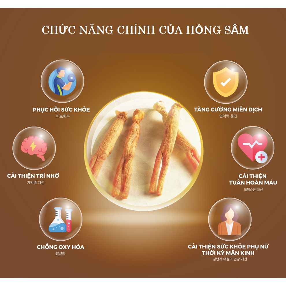 Nước Uống Tăng Lực Hồng Sâm Won KGC Jung Kwan Jang - Giúp Cơ Thể Khỏe Mạnh, Giải Độc Gan, Chống Lão Hóa