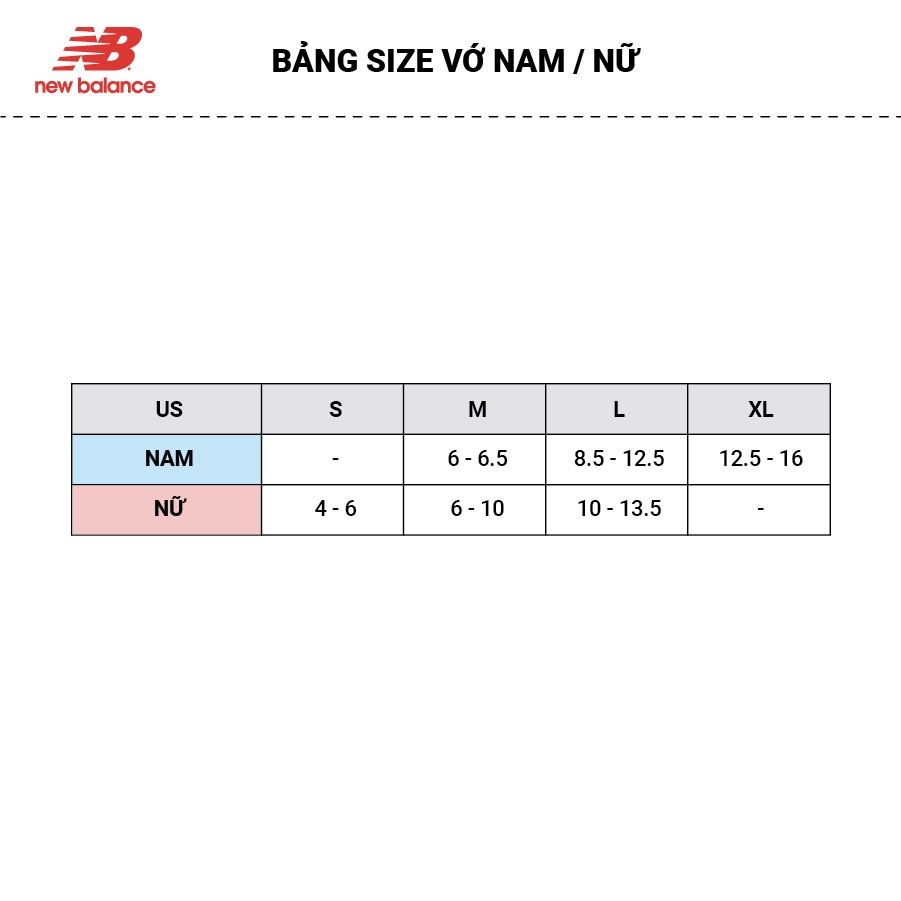Tất thể thao unisex New Balance No Show Tab - LAS17251MTT