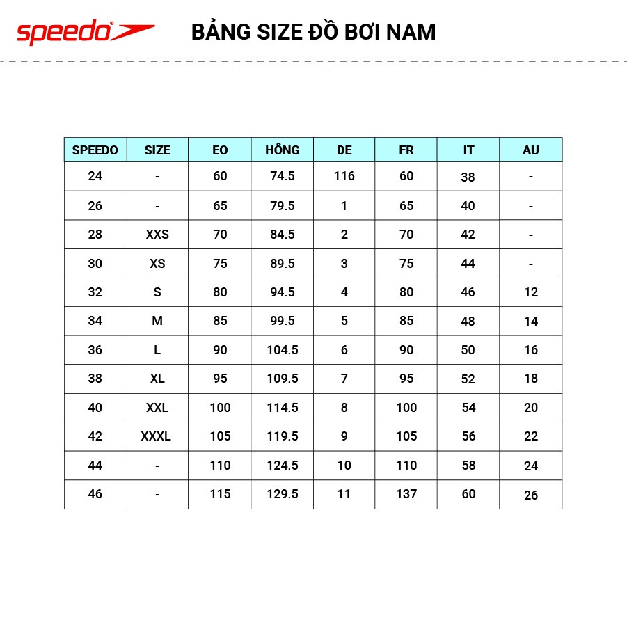 Quần bơi nam Speedo Essentials End+ - 8-125060001