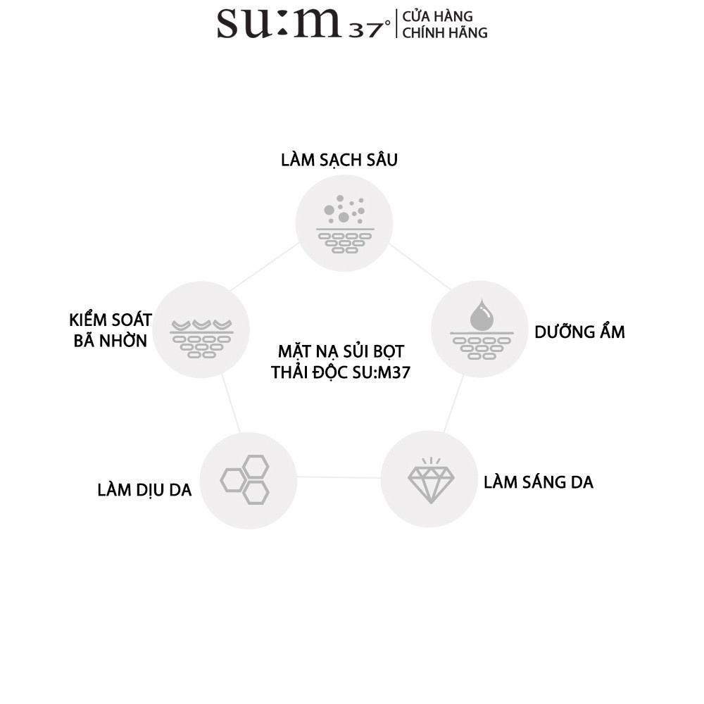 Kem chống nắng cấp ẩm Su:m37 Sun-Away Cooling Watery Sunblock Ex SPF50+ PA++ 50ml