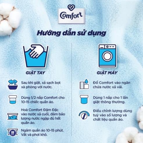Nước Xả Làm Mềm Vải Comfort Chăm Sóc Dịu Nhẹ Cho Da Nhạy Cảm