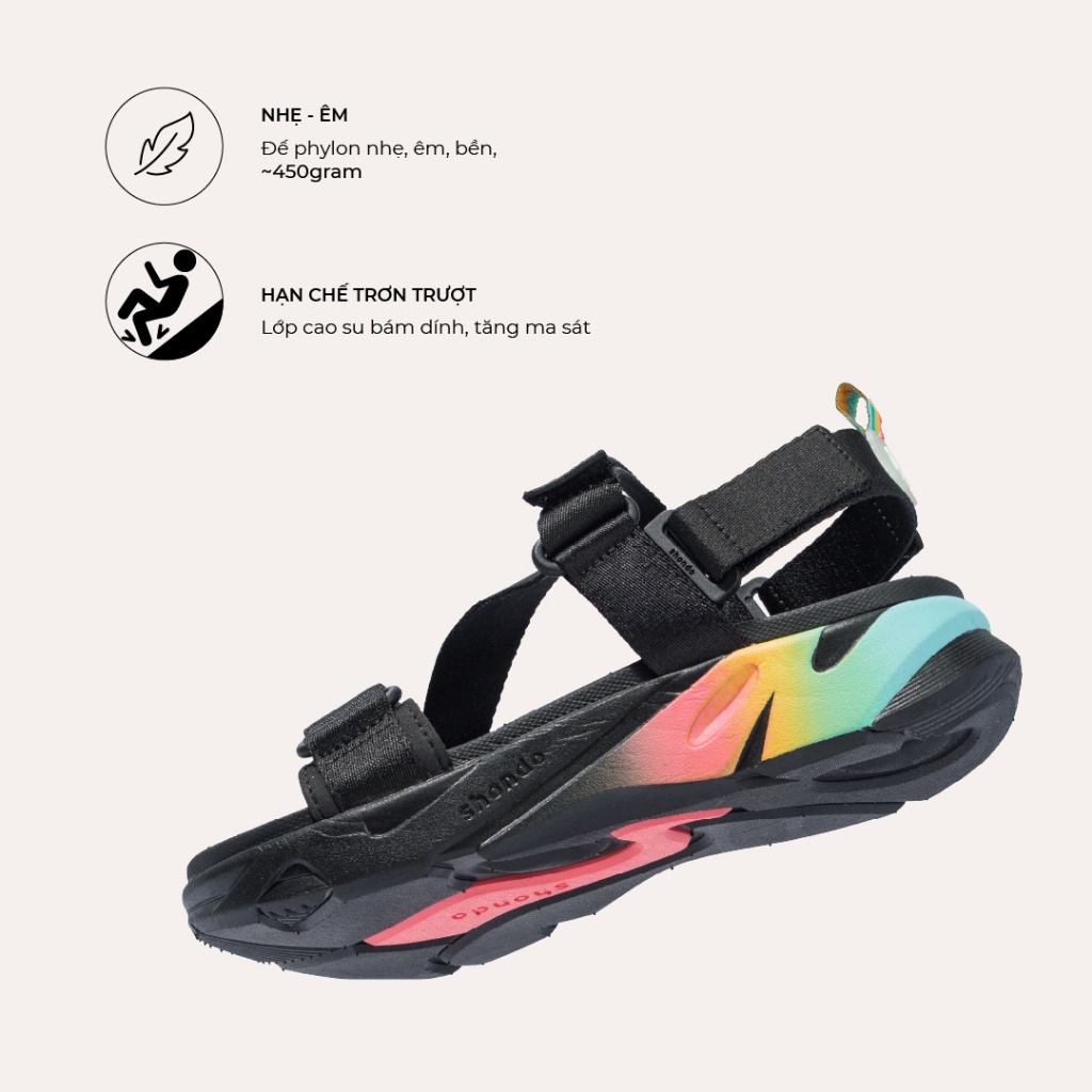 Giày Sandal Nam Nữ F8 Shondo Pride Đen Êm Bền F8M1158