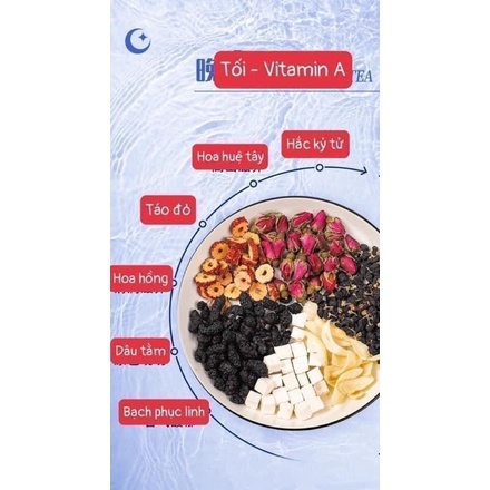Set Trà Bổ Sung Vitamin A Vitamin C