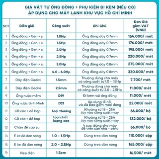 Máy lạnh Casper 1 HP SC-09FS33 [TRẢ GÓP 0%] [GIAO TP. HCM VÀ HÀ NỘI]
