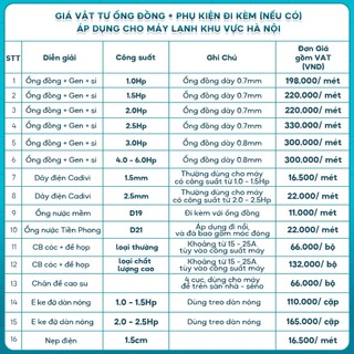 Máy lạnh Casper 1 HP SC-09FS33 [TRẢ GÓP 0%] [GIAO TP. HCM VÀ HÀ NỘI]