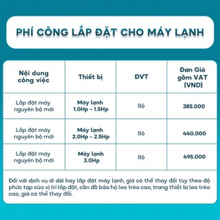 Máy lạnh Casper 1 HP SC-09FS33 [TRẢ GÓP 0%] [GIAO TP. HCM VÀ HÀ NỘI]