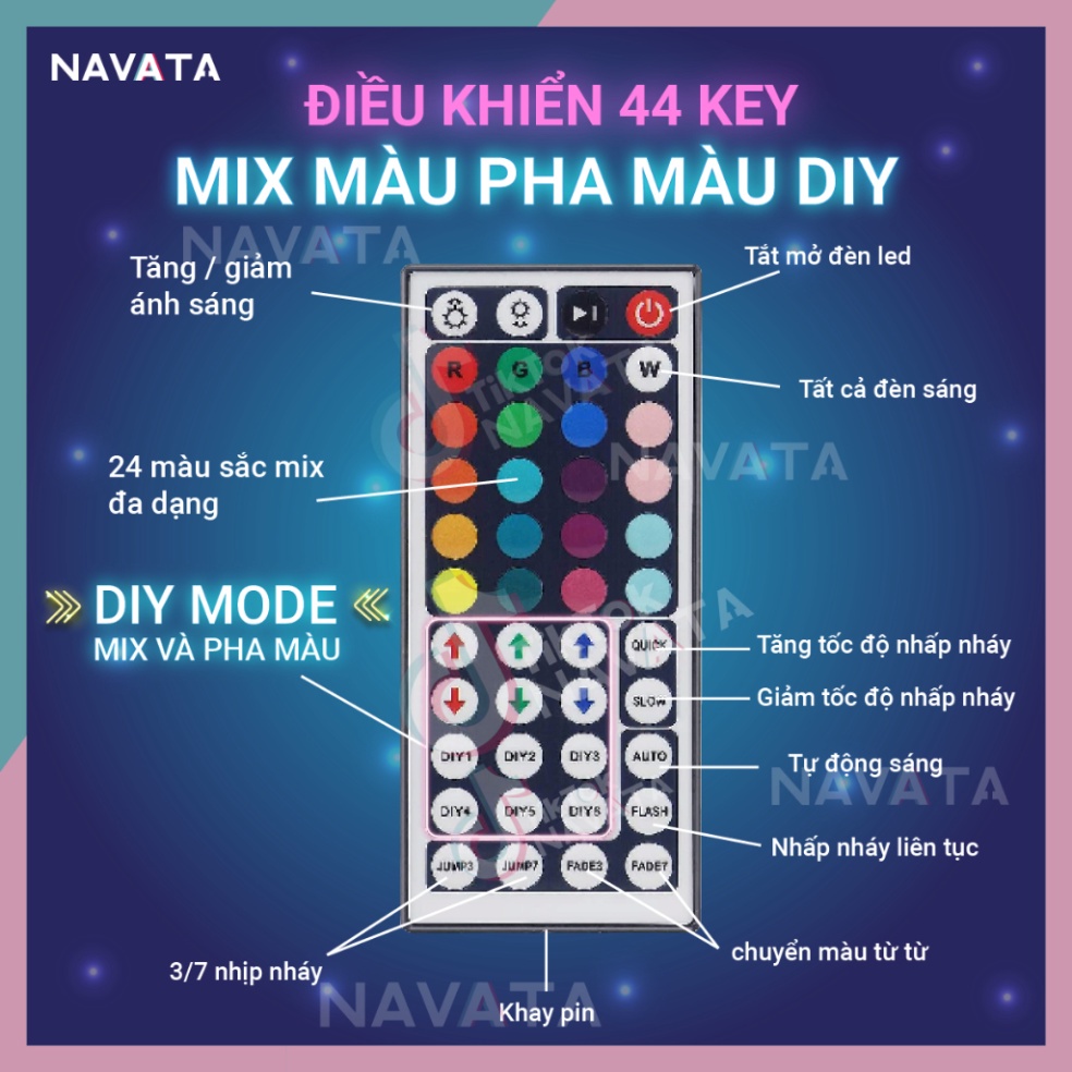 Đèn Led Tóp Tóp 5m 10m Điều Khiển APP 16 Triệu Màu, Pha Màu DIY đèn trang trí phòng ngủ Led 5050 RGB Loại Tốt Hot