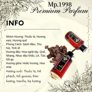 Nước hoa Mancera Red Tobacco - [Official]