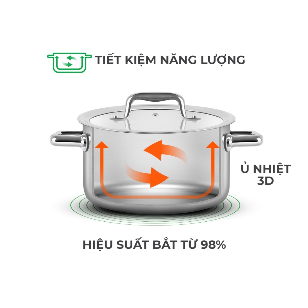 Bộ nồi inox liền khối Elmich Trimax ECO EL-8001 size 18, 20, 26cm