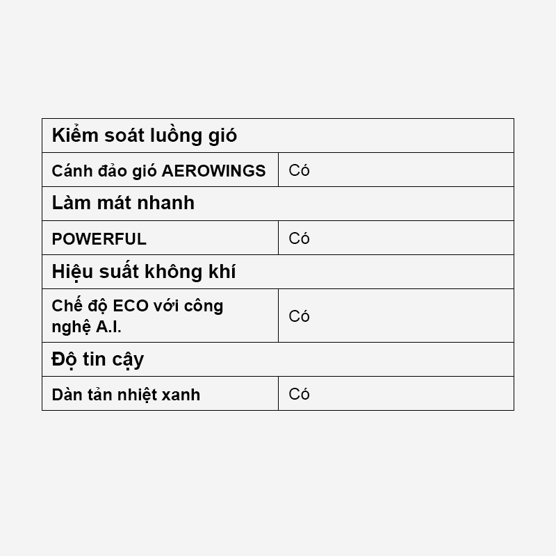 Điều hòa Panasonic CU/CS-YZ18XKH-8 - Hai chiều - Inverter tiêu chuẩn