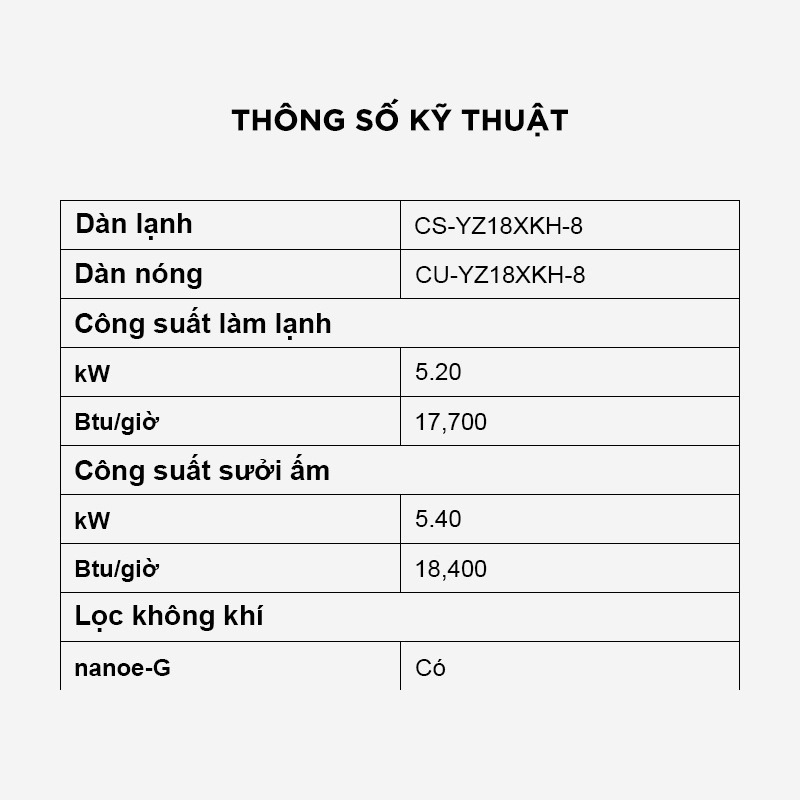 Điều hòa Panasonic CU/CS-YZ18XKH-8 - Hai chiều - Inverter tiêu chuẩn